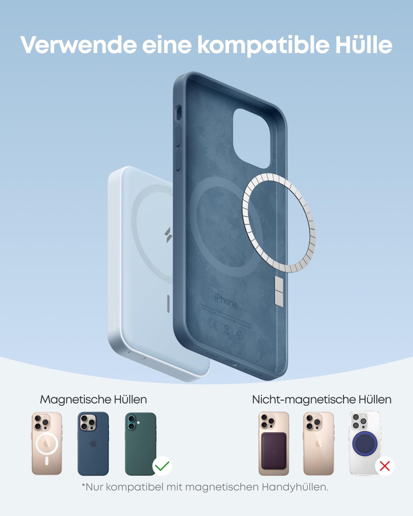 Anchor 622 Magnetic Wireless Powerbank (MagGo), 5000mAh foldable magnetic power bank with USB-C for iPhone 17/16/15/14/13/12, Cloud Grey