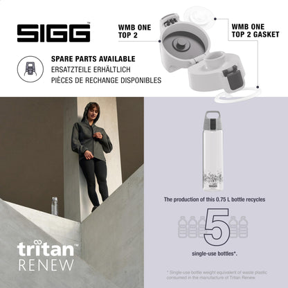 SIGG - Tritan drinking bottle - sports bottle Total Clear ONE MyPlanet Anthracite - carbonated drinks - dishwasher safe, leak-proof, scratch-resistant - BPA-free - sports & fitness - Grey - 0.75L