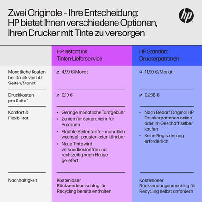 HP DeskJet 2820e all-in-one printer, 3 months of free printing with HP Instant Ink included, printer, scanner, copier, Wi-Fi.