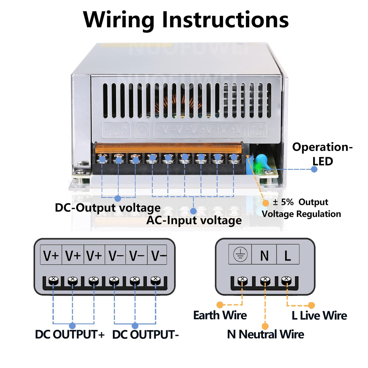 DC 60V 20A 1200W power supply 230V AC to DC 60V 20A switch mode power supply transformer power adapter for drive sensor system lamp meter controller servo electric motor and other 60V devices