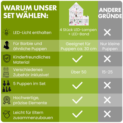 Green Series Wooden Dollhouse XXL - 3 floors with LED light & 57 accessories - For 30 cm fashion dolls (Barbie size) - 118 cm tall, 7 rooms