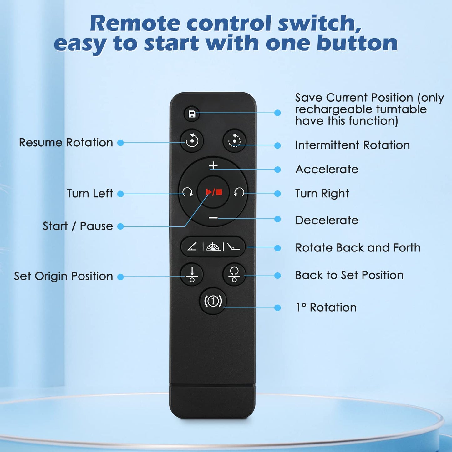 PanT Electric Rotating Display Stand, 360 degrees, 30 cm, Black, 100 kg Capacity, Remote Control, Stable Rotation, Perfect for Exhibitions, Shop Windows, Product Presentations