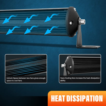 RIGIDON 20 inch 50 cm 144W Spot outdoor aluminum LED light bar, 12V 24V Waterproof warm white off-road lighting for car SUV off-road ATV SUV truck tractor vehicles 4x4, LED fog lights 6000K.