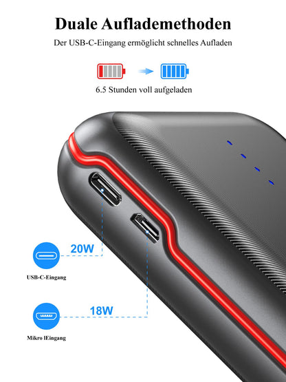 Elzle Power Bank 26800mAh, 22.5W QC3.0 20W USB C Fast Charging, External Charger with 4 Output 2 Input LED Light, Portable Charger for iPhone 12 11 XS Samsung Huawei Tablet