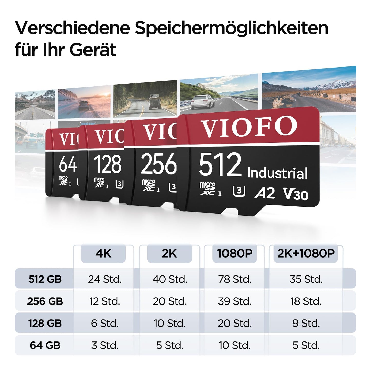 VIOFO 256GB memory card, high speed with adapter U3, Compatible for 4K WiFi dashcam car camera.