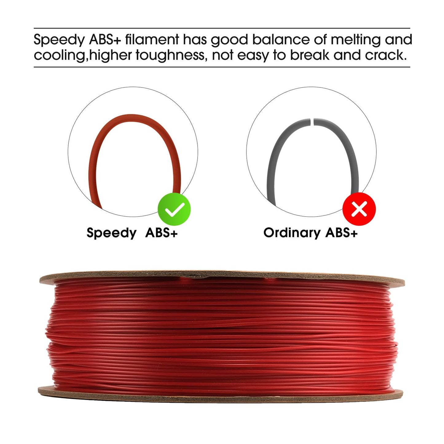 eSUN ABS+ Filament 1.75mm, ABS+HS High Speed 3D Printer Filament Speed ABS Plus, Dimensional Accuracy +/- 0.03mm, 1KG Spool (2.2 LBS) for 3D High Speed Printers, Fire Red