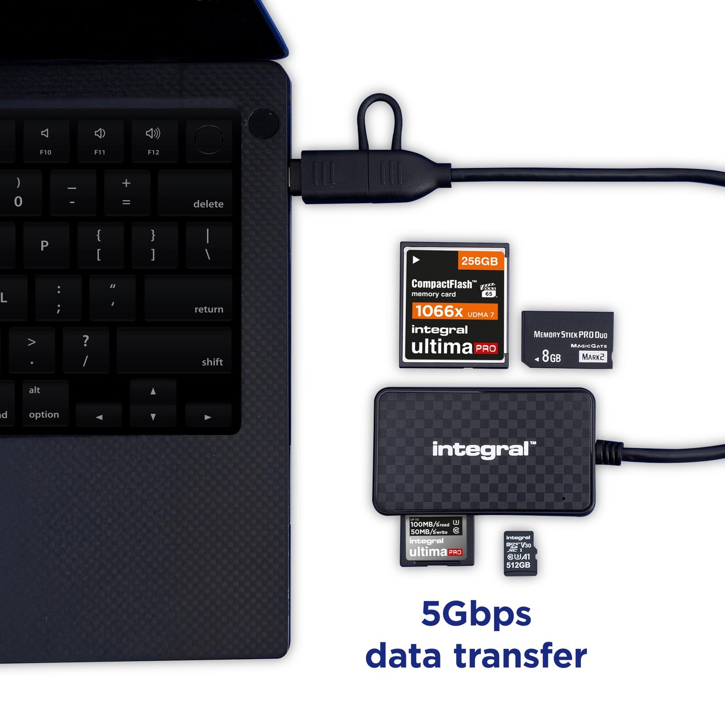 Integral 4-in-1 memory card reader, USB 3.0 & USB C adapter for microSD, SD, Compact Flash, MS Duo/Pro - For iPhone 15/16 Plus/Pro/Pro Max, MacBook Pro/Air, iPad, PC, Laptop, Tablet, Smartphone