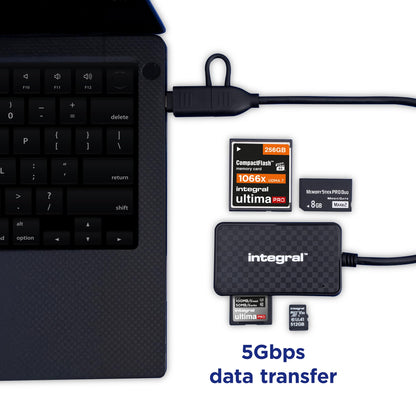 Integral 4-in-1 memory card reader, USB 3.0 & USB C adapter for microSD, SD, Compact Flash, MS Duo/Pro - For iPhone 15/16 Plus/Pro/Pro Max, MacBook Pro/Air, iPad, PC, Laptop, Tablet, Smartphone