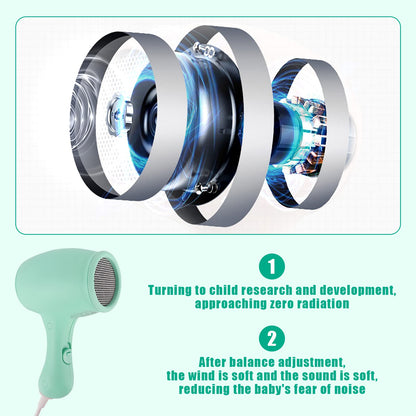 Lotvic Children's Hair Dryer, 550W Mini Hairdryer for Girls, Kids Hair Dryer with 3 Temperatures, Travel Hairdryer for Kids, Cute Mini Hair Dryer, Lightweight and Durable, Soft Touch Casing (Green)