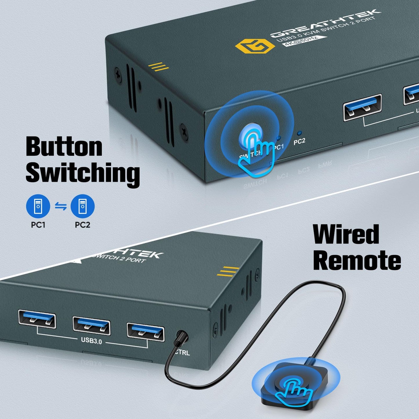 4K60 Hz USB 3.0 HDMI KVM Switch 2 PC 1 Monitor, KVM switches for 2 computers sharing 1 set of printer, mouse, and keyboard, with 3 USB 3.0 ports. Includes 2 USB 3.0 cables.
