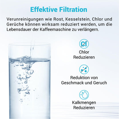 AQUACREST replacement filter for Melitta® filter cartridge, Nivona® water filter cartridge, Melitta® Pro Aqua, Barista, Krups® F088, Nivona® Café Romatica, Bosch®, TÜV SÜD Certified (4)