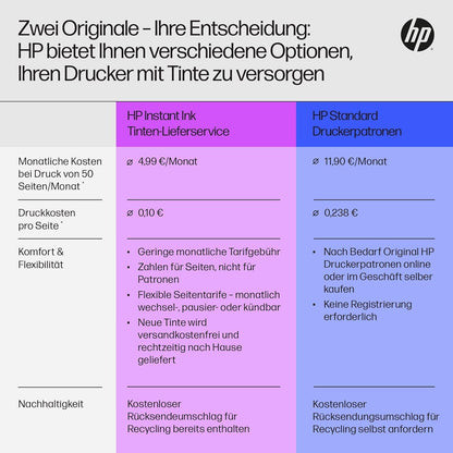 HP DeskJet 4220e All-in-One printer, 3 months free printing with HP Instant Ink included, HP+, printer, copier, scanner, mobile faxing, WiFi, automatic document feeder, White