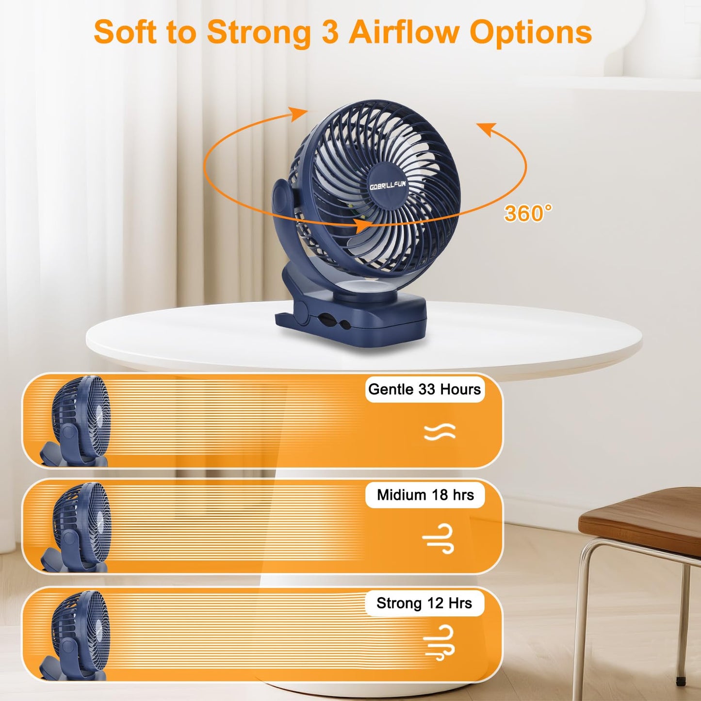 GOBRILLFUN 6 inch 12000mAh Remote Control Clip-on Fan, LED Night Light, 3 Speeds, Portable Personal USB Fan for Home, Office, RV, Outdoor Camping - Blue