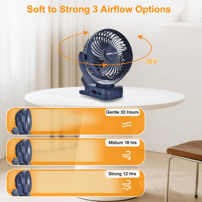 GOBRILLFUN 6 inch 12000mAh Remote Control Clip-on Fan, LED Night Light, 3 Speeds, Portable Personal USB Fan for Home, Office, RV, Outdoor Camping - Blue