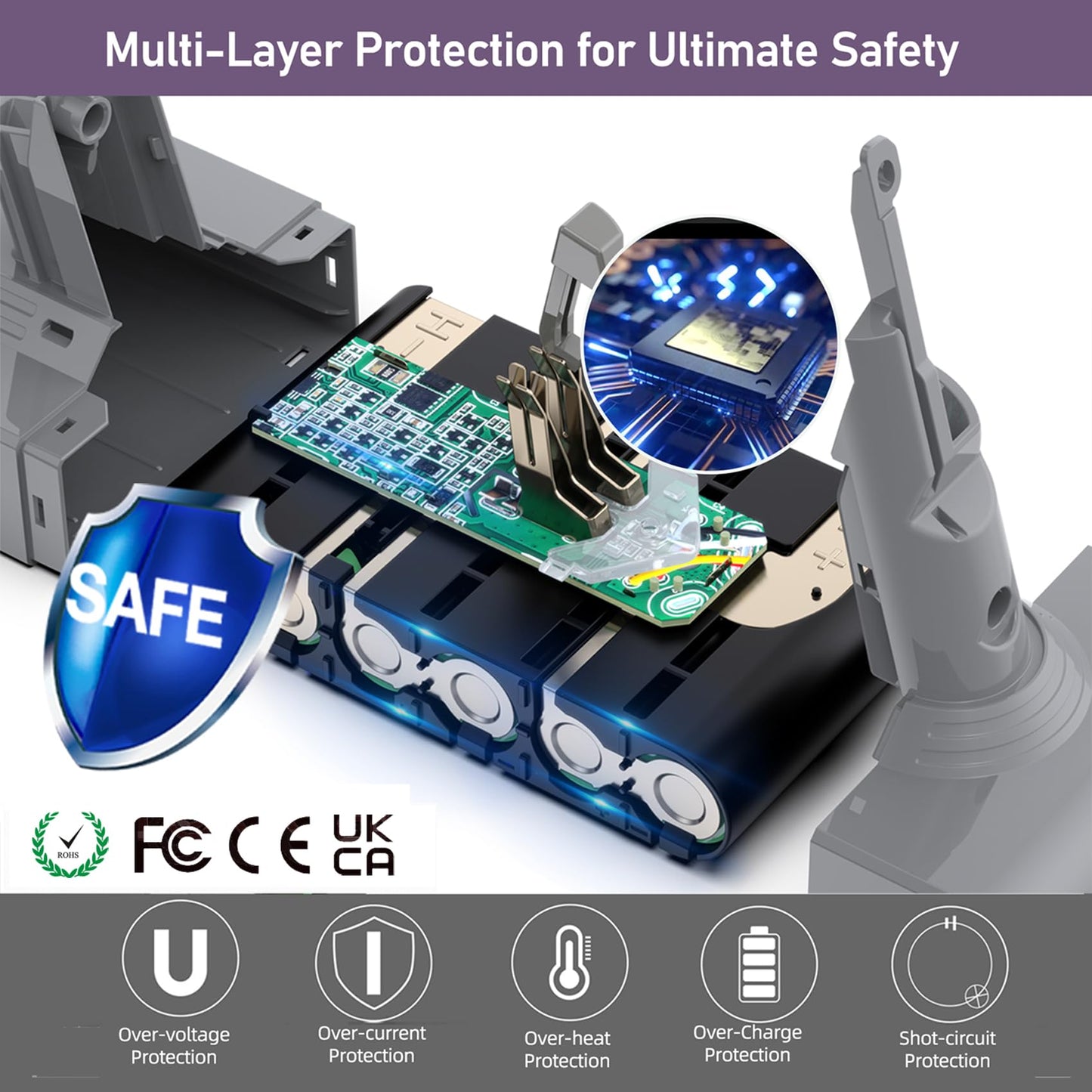 Battery for Dyson V7, LONGFIT 6500mAh SV11 Li-ion Replacement Battery for V7 Motorhead Animal Trigger Cord-Free HEPA Fluffy Vacuum Original