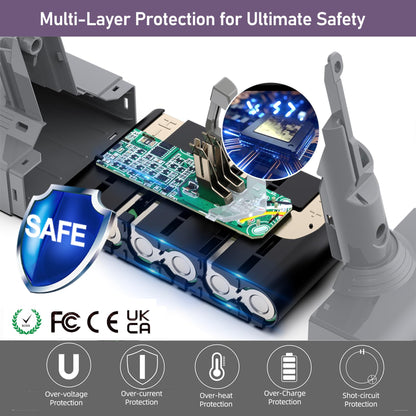 Battery for Dyson V7, LONGFIT 6500mAh SV11 Li-ion Replacement Battery for V7 Motorhead Animal Trigger Cord-Free HEPA Fluffy Vacuum Original