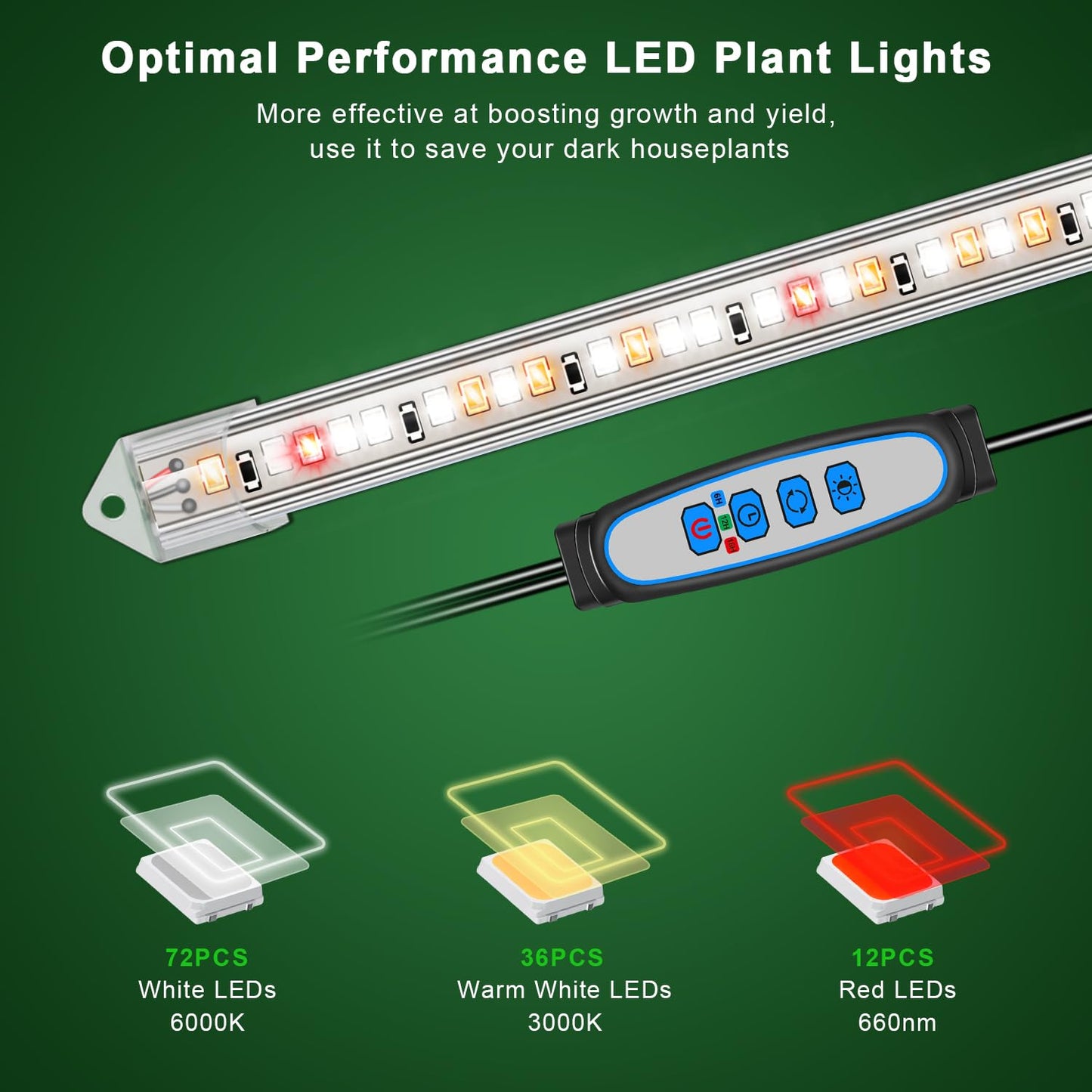 Kullsinss Plant Lamp, Red & White Plant Lamp LED Full Spectrum, Grow Light with 120 LEDs, Plant Light with Auto ON/Off Timer 6/12/16H, 5 Brightness Levels, 3 Light Modes (2 Pieces)