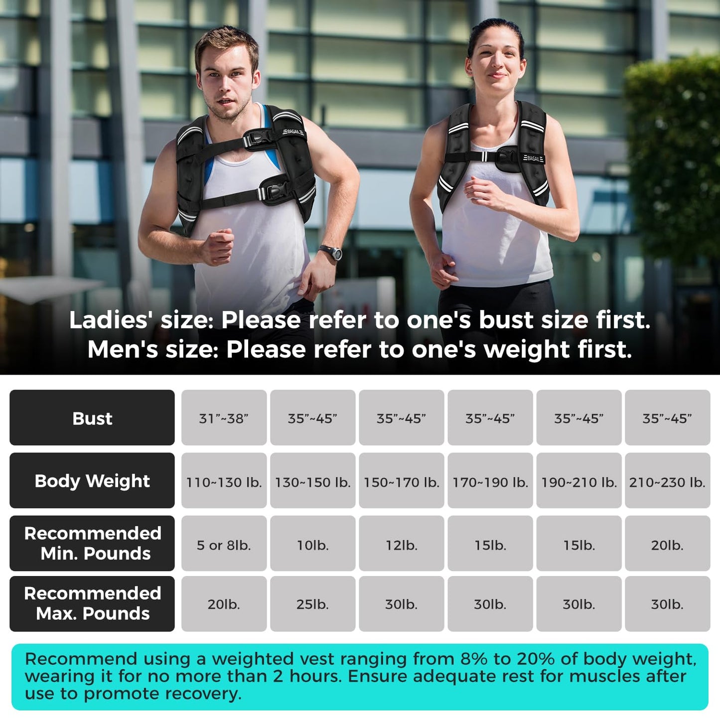 BAGAIL Weighted Vest for Strength Training, Adjustable Chest Size, Convenient Pocket, Weighted with Iron Sand, Perfect for Gym Workouts, Yoga, & Aerobics, Black