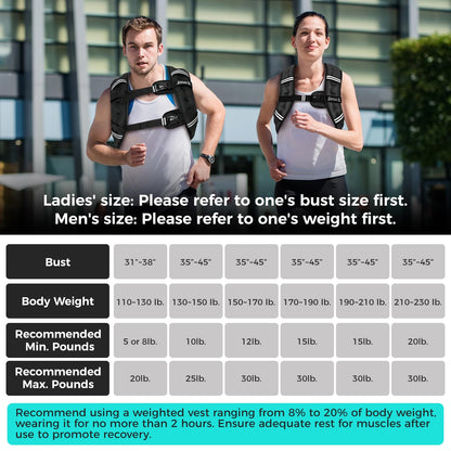 BAGAIL Weighted Vest for Strength Training, Adjustable Chest Size, Convenient Pocket, Weighted with Iron Sand, Perfect for Gym Workouts, Yoga, & Aerobics, Black