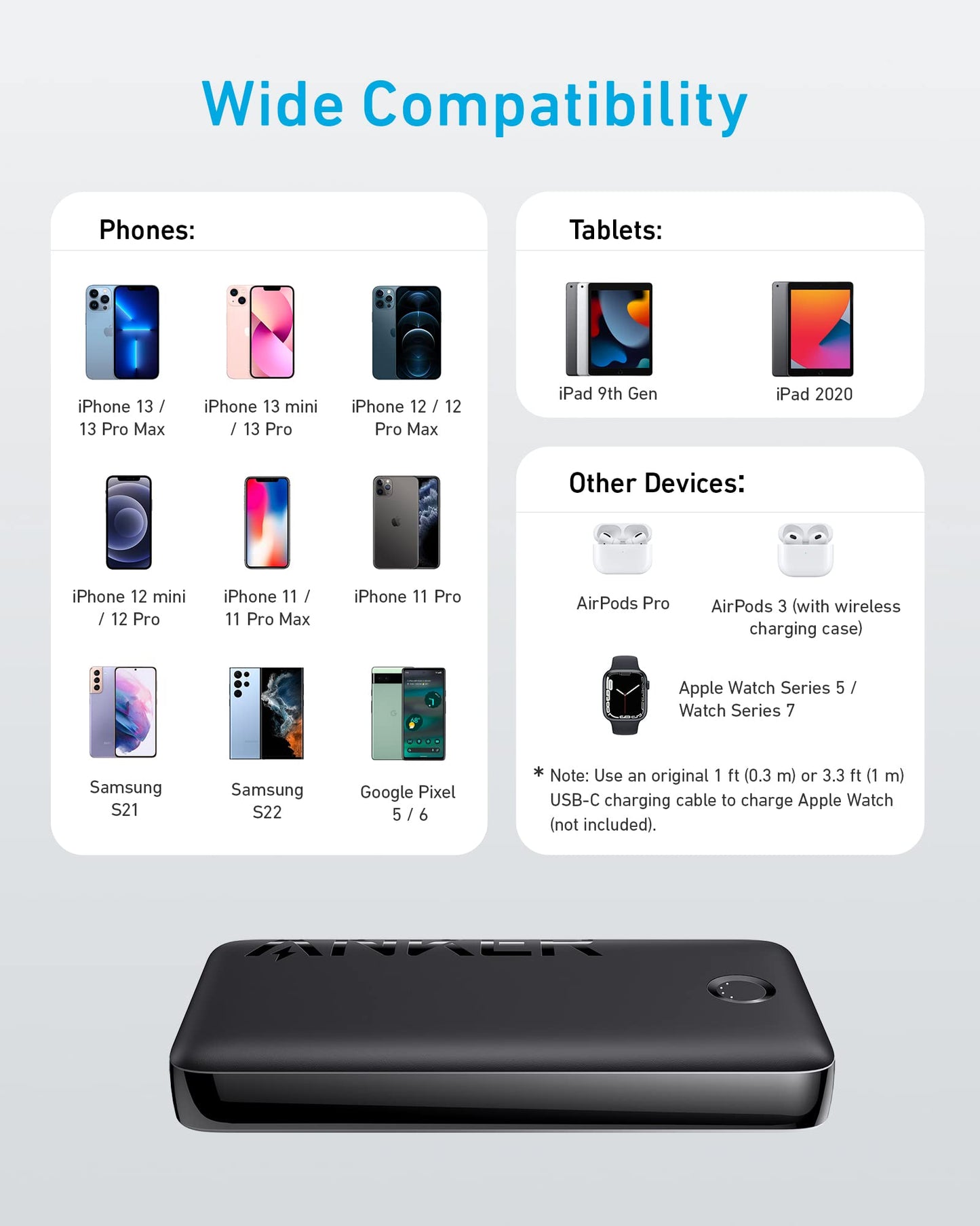 Anchor 335 Powerbank (PowerCore 20K), 20W external battery with USB-C charging, compatible with iPhone 13/12 Series, Galaxy, iPad Pro, AirPods, Apple Watch, and more.