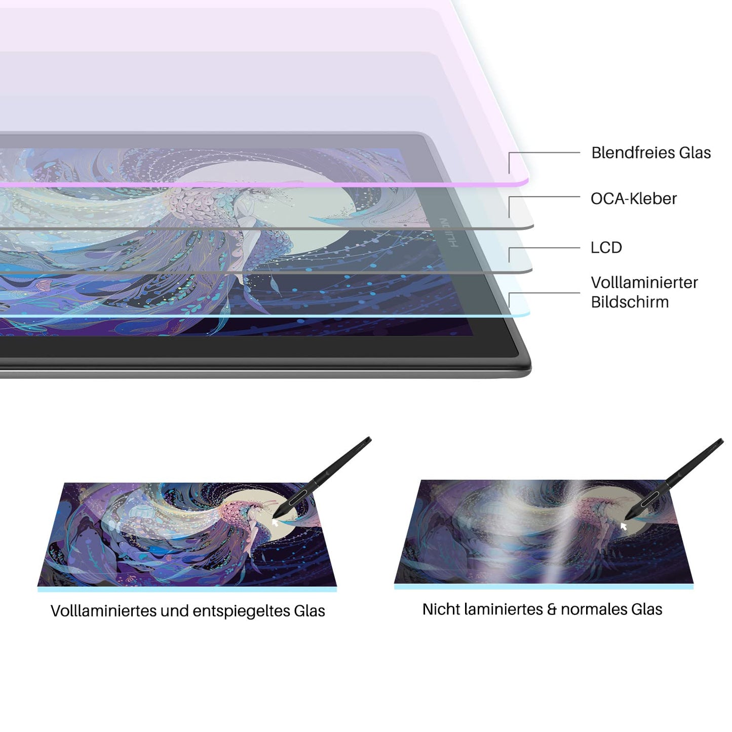HUION Kamvas Pro 16 2.5K graphics tablet with display, 2.5K resolution, 145% SRGB color gamut, and 1:1200 contrast ratio, ideal for painting, online work - 15.8 inches.