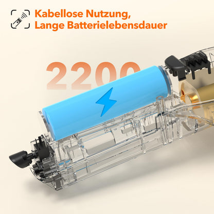 Dog grooming clipper - Intelligent quiet clipper, three modes hair trimmer for dog and cat with long battery life, rechargeable cordless pet hair trimmer with patented clipping head.