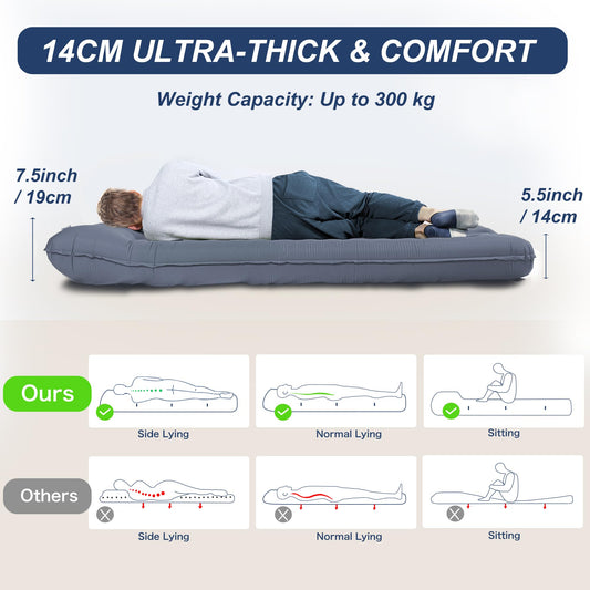 Origin Isomatte Self-Inflating 2 Person, 14CM Ultralight Air Mattress Camping Inflatable Small Pack Size with Foot Pump, Oversized Mattress for Tent, Backpacking, Hiking, and Camping