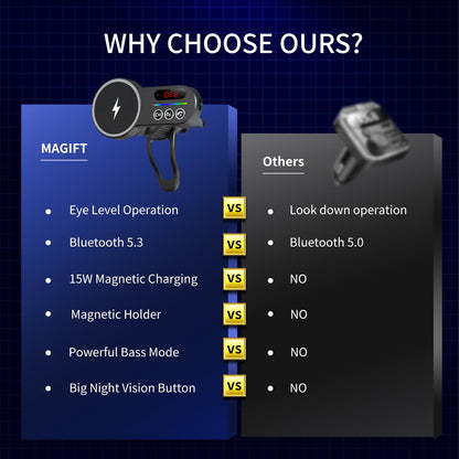 Gift for MagSafe Car Bluetooth Transmitter Mount, Black 20X Powerful Magnetic Phone Holder for iPhone, Bluetooth Car Adapter Hands Free, Easy to Install, 12 Months Warranty.
