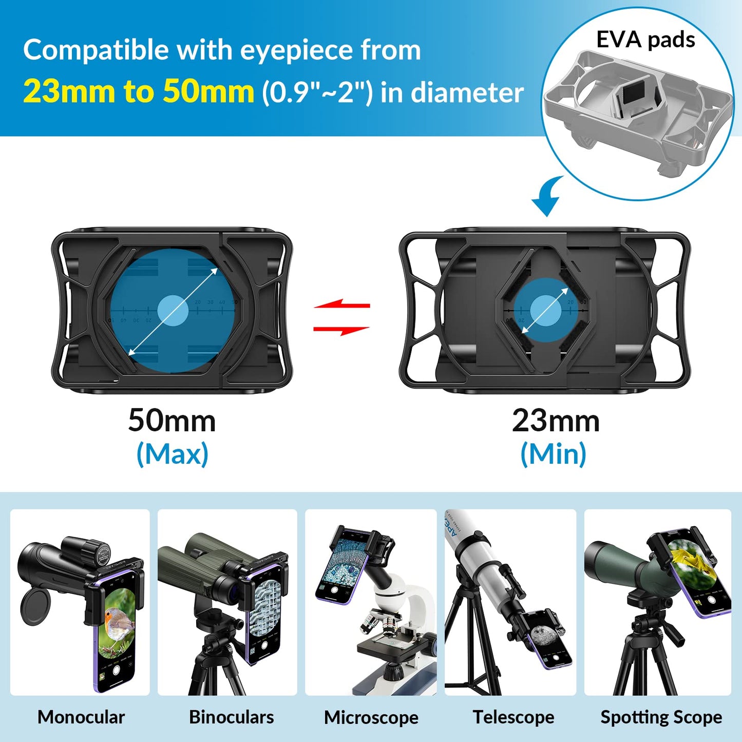 APEXEL Universal Smartphone Scope Adapter, Compatible with Binoculars Monoculars, Scopes, and Microscopes. Telescope Holder Adapter Easy to Use, Suitable for All Smartphones.