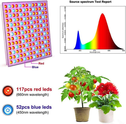 Roleadro LED plant lamp 2 pieces plant light with red blue light 45W grow light LED grow lamp for fruit growth flowers vegetables plant growth lamp