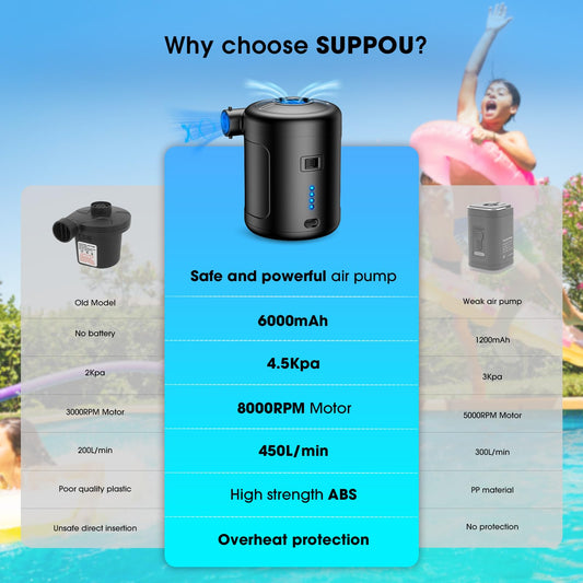 Air Pump SUPPOU Electric Air Pump, 6 In 1 Portable Electric Rechargeable 6000mAh Battery Air Pump, Electric Air Pump for Air Mattress Pool Floats Pool
