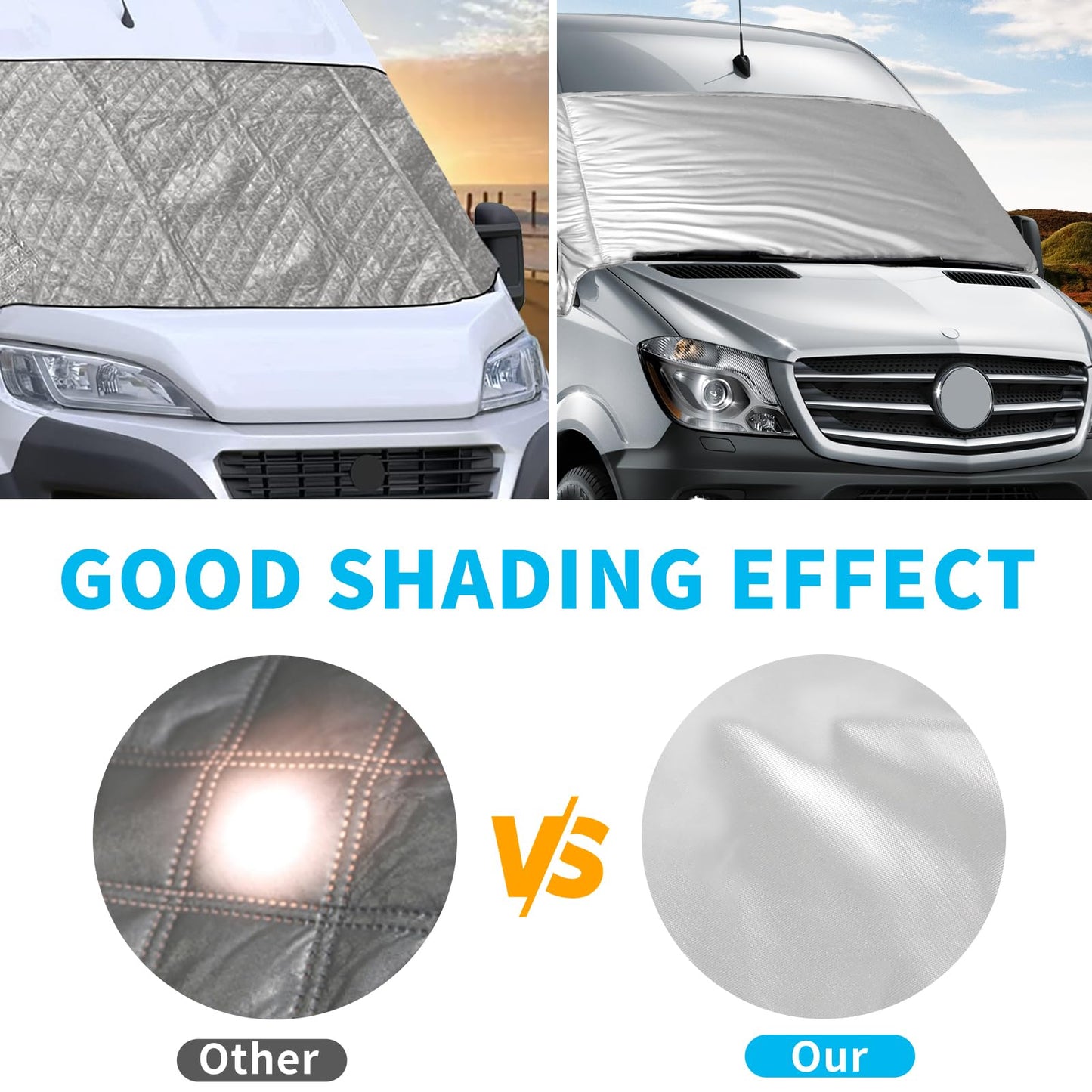 External thermal windshield cover for Mercedes Sprinter 2019-2024, luxury silver wrap windshield cover, foldable front windshield cover for winter and summer windshield frost protection.
