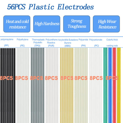 220W Plastic Welding Machine, 2-in-1 plastic welding machine with 800PCS welding nails (8 models), car bumper repair set with 64pcs welding rods, used for plastic welding.