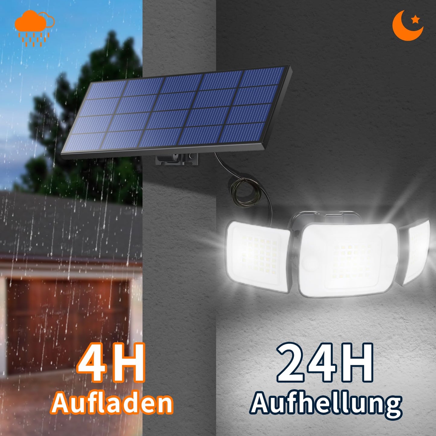 INTELAMP Solar spotlight with motion sensor and remote control, 6000mAh lithium iron phosphate battery 1200LM high brightness solar light, 4 modes 270° wide angle solar lights with 2.7m cable.