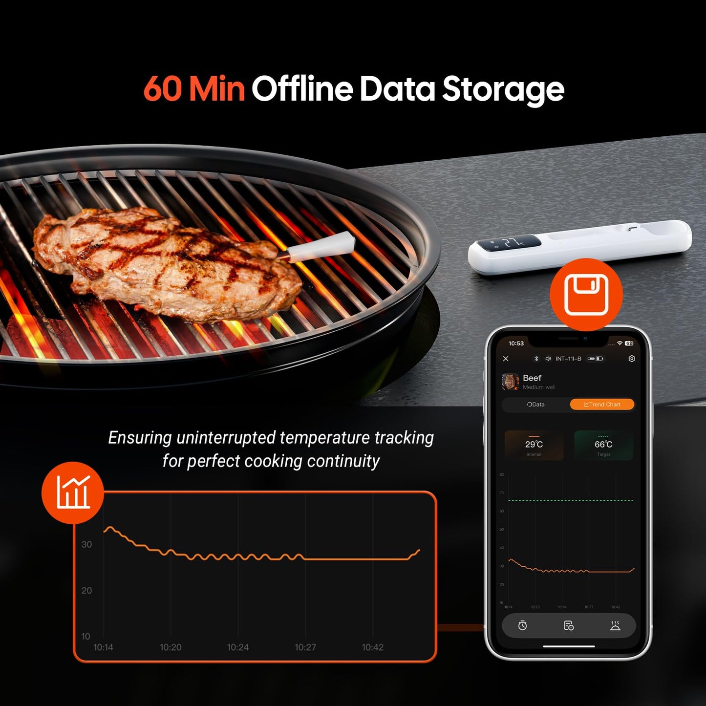 Inkbird INT-11I-B Mini Meat Thermometer Wireless, LCD Display Grill Thermometer, Bluetooth 5.4 with 305m Range, IP67 Waterproof Roast Thermometer for Oven Grill Smoker Airfryer.