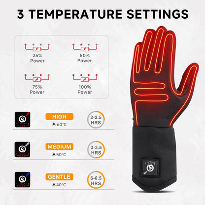 Heated Thin Gloves for Women Men, Rechargeable for Winter Commuting Walks, and as Inner Lining for Colder Activities.