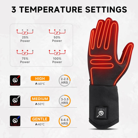 Heated Thin Gloves for Women Men, Rechargeable for Winter Commuting Walks, and as Inner Lining for Colder Activities.