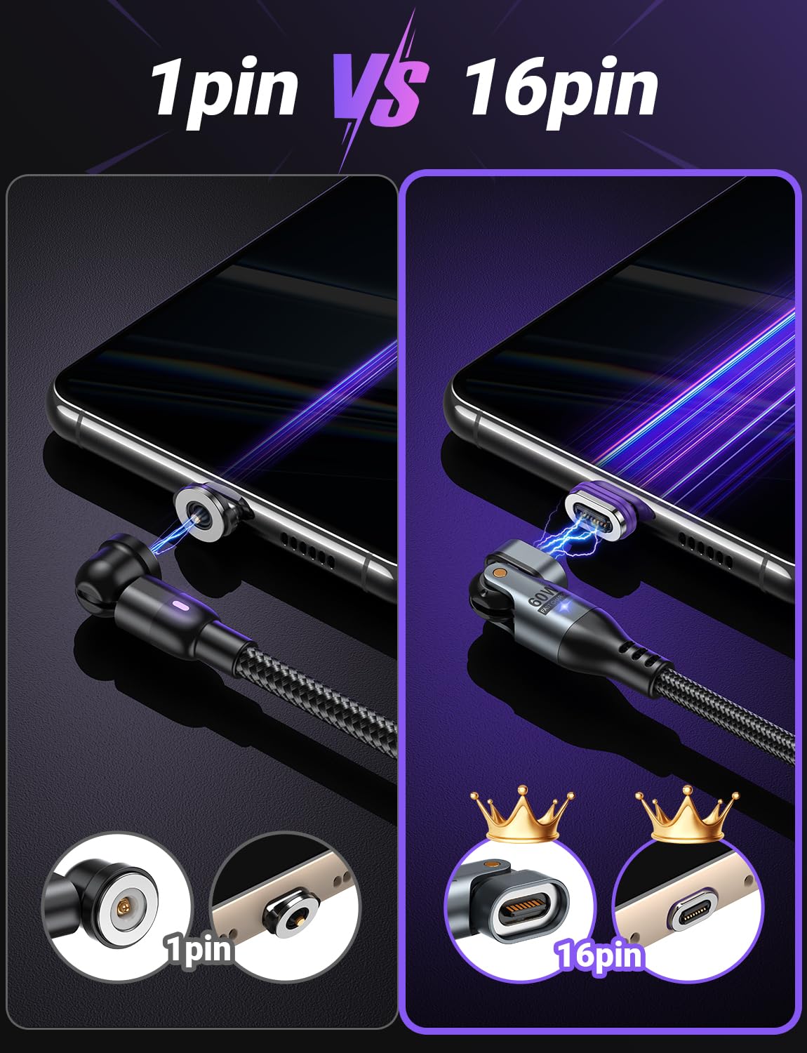 AUFU 60W Magnetic USB C Charging Cable, 16 PIN USB C Magnetic Charging Cable [2 Pack 2M], Magnetic Cable 20V/3A Fast Charging and Data Transfer Magnetic 180° Rotatable for iPhone 16 15/Galaxy Samsung S23