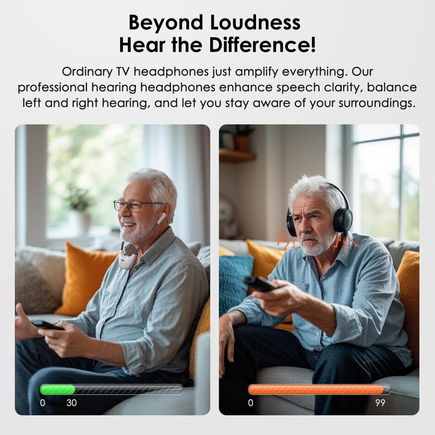SIMOLIO Wireless Digital TV Headphones for Seniors, 2.4GHz TV Wireless Headphones with Spare Battery & Microphone & Charging Dock, TV Hearing Amplifier SM-824D1.