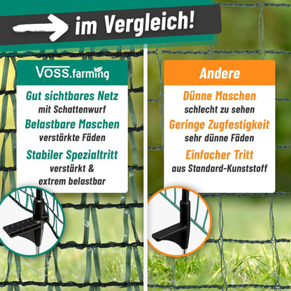 VOSS.farming 20m garden net, universal boundary fence, 80cm, 12 posts, dark green, dog fence, camping fence, garden protection.