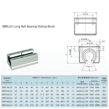 Coavoo 2 pieces SBR12LUU 12mm linear ball bearing slide block Open slide block bearing blocks for SBR12 linear motion shaft guides slide rails as CNC router parts