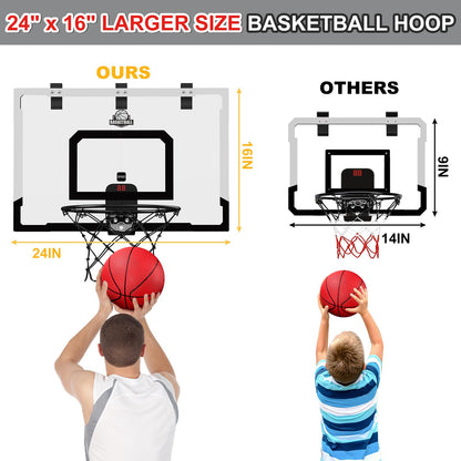 HYES 24" x 16" Large Basketball Hoop Indoor for Kids, Basketball Hoop with Scorer, 2 Balls, Pump, Big Basketball Toy for Adults Kids Teens Boys Girls (black with Scorer)