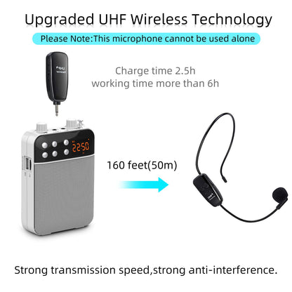 Wireless UHF microphone, Professional rechargeable wireless microphone headsets voice amplifier head mounted microphone voice amplifier with receiver.