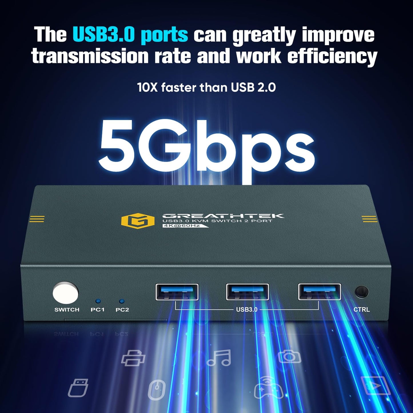 4K60 Hz USB 3.0 HDMI KVM Switch 2 PC 1 Monitor, KVM switches for 2 computers sharing 1 set of printer, mouse, and keyboard, with 3 USB 3.0 ports. Includes 2 USB 3.0 cables.
