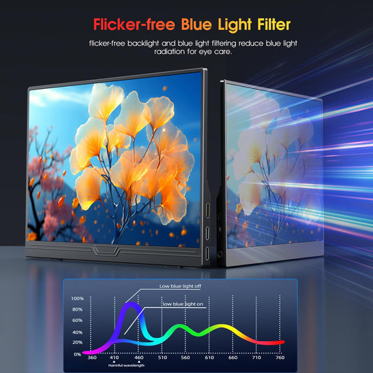 MOMODS Portable Monitor, 15.6 inch Portable Mobile Monitor 1080P FHD IPS FreeSync with Mini HDMI USB C, Second Screen for Laptop/PC/Mac/PS5/Xbox