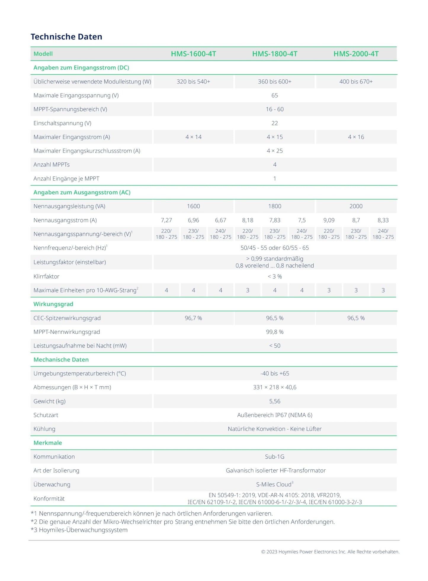 Hoymiles HMS-2000-4T microinverter for four solar modules 2000 watts with optional WiFi for balcony solar system (tax rate: 0% according to §12 para. 3 UstG)