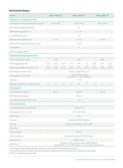 Hoymiles HMS-2000-4T microinverter for four solar modules 2000 watts with optional WiFi for balcony solar system (tax rate: 0% according to §12 para. 3 UstG)