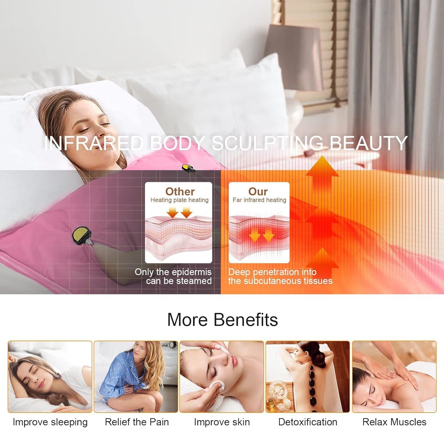 VAYOTOY Infrared Sauna 2 Zone Digital Home Sauna Blanket Professional Detox Therapy Home Infrared Sauna Portable Oxford Sauna Blanket with 4 Safety Protections for hot sweating, relaxation, detox (pink)