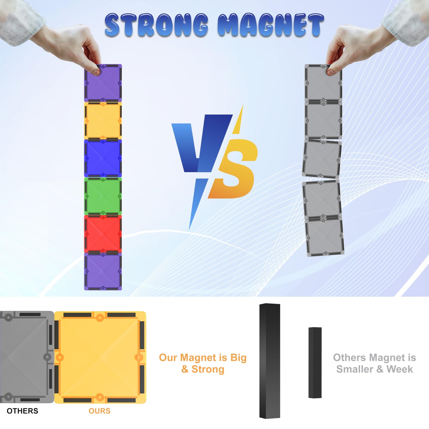 Desire Deluxe Magnetic Building Blocks Montessori Toy for Kids, Magnetic Blocks for Boys and Girls, Ages 3 4 5 6 7 8, 57pc Set