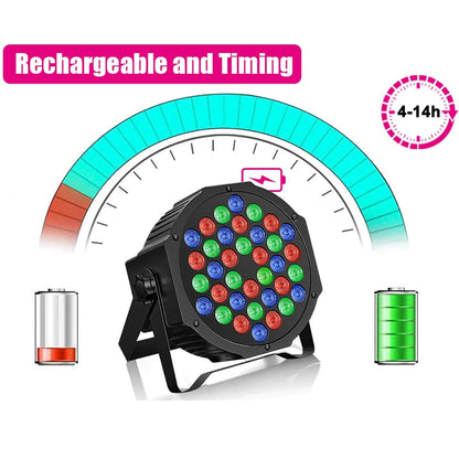 ZonQoonz 8PCS Rechargeable LED Par Light, RGB 36 LED Spotlight Battery DMX Stage Light with Remote Control 7 Lighting Modes for DJ Disco Party Light Stage Light